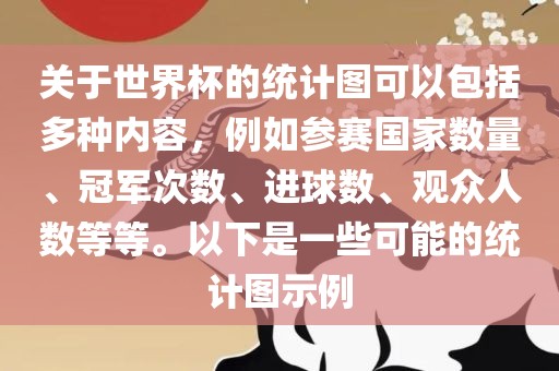 关于世界杯的统计图可以包括多种内容，例如参赛国家数量、冠军次数、进球数、观众人数等等。以下是一些可能的统计图示例
