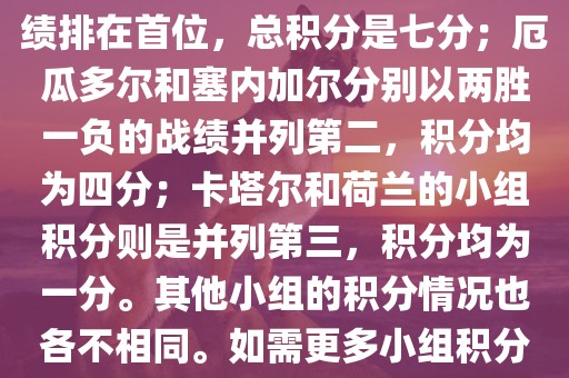 在小组积分方面，例如A组的积分情况如下，荷兰以全胜的战绩排在首位，总积分是七分；厄瓜多尔和塞内加尔分别以两胜一负的战绩并列第二，积分均为四分；卡塔尔和荷兰的小组积分则是并列第三，积分均为一分。其他小组的积分情况也各不相同。如需更多小组积分情况，可以访问各大体育新闻网站获取最新资讯。